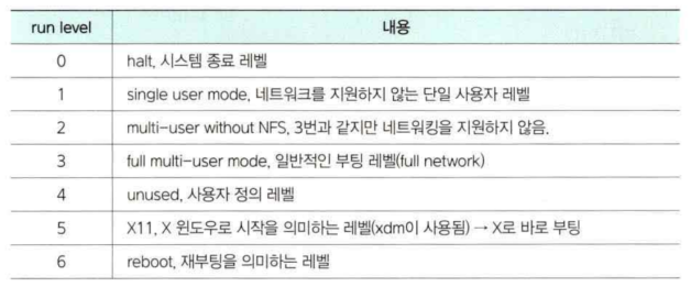 image-20230330170350727