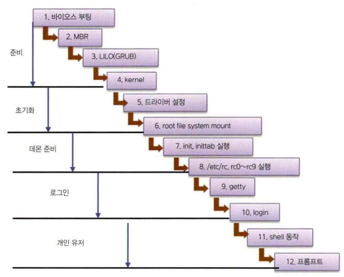 image-20230330170440458