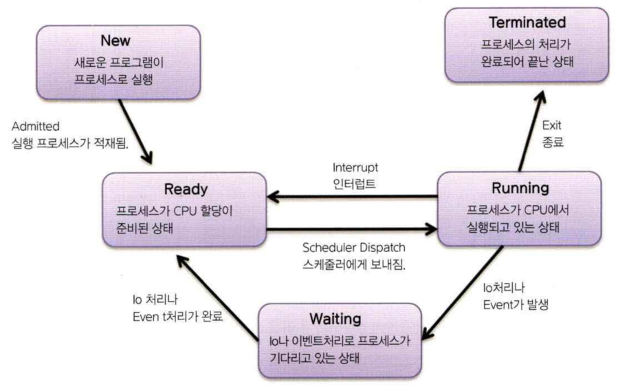 image-20230330142829532