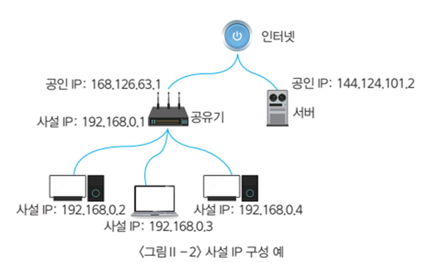 image-20230324180551053