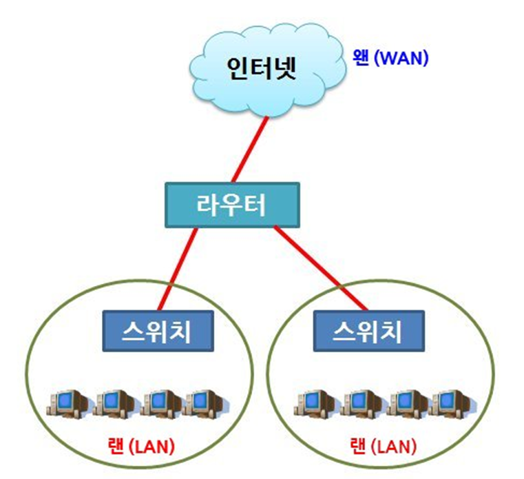 image-20230324181906758