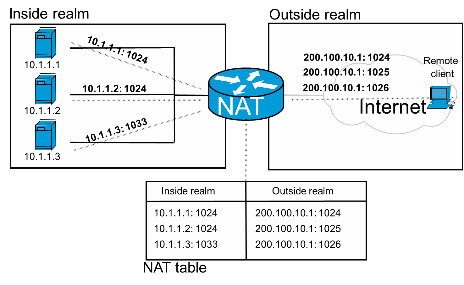 image-20230324183945741