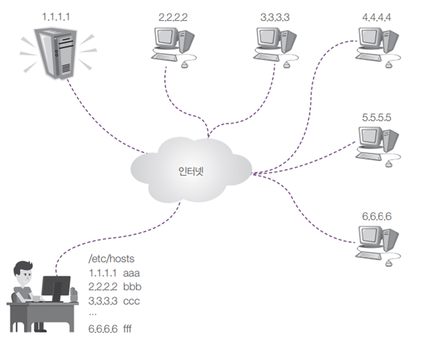 image-20230409190253697