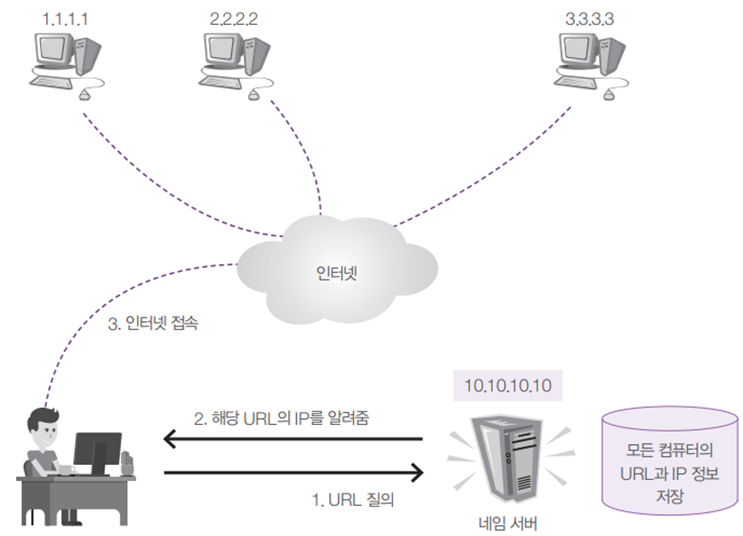 image-20230409190341296