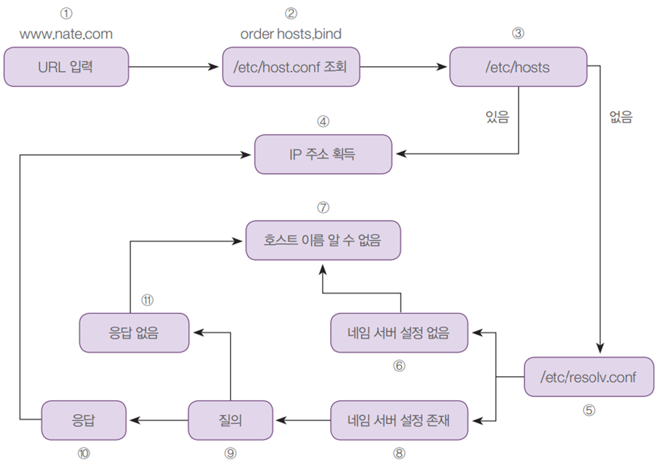 image-20230409190540106