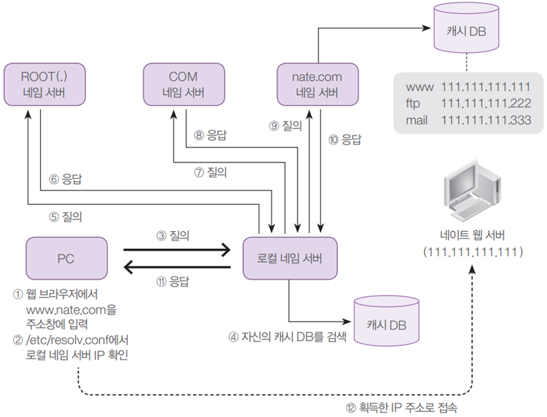 image-20230409190734514